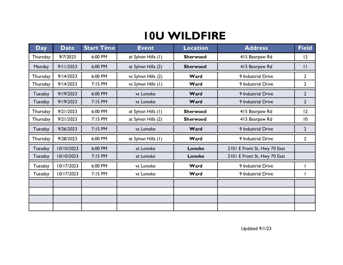 10u Wildfire schedule