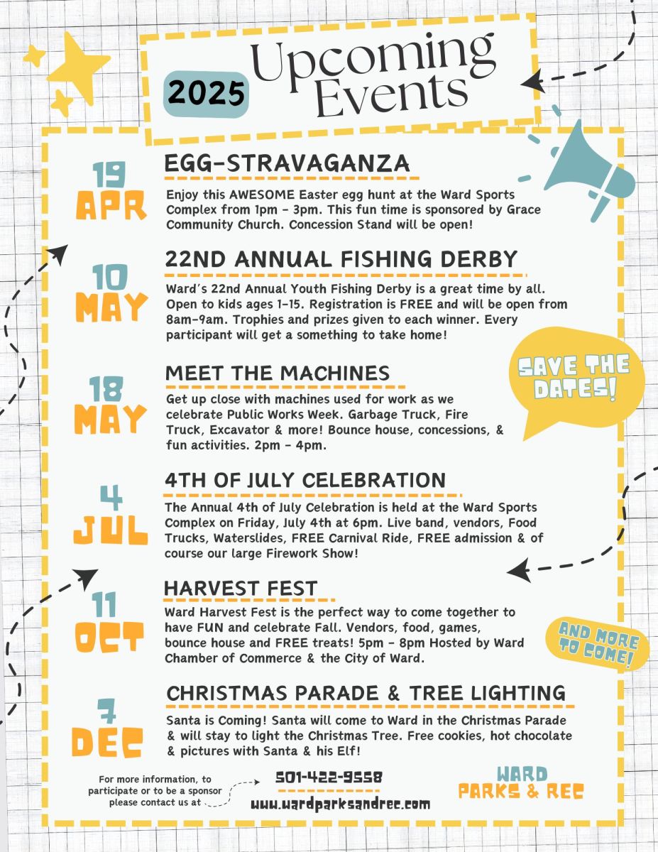 Events for 2025