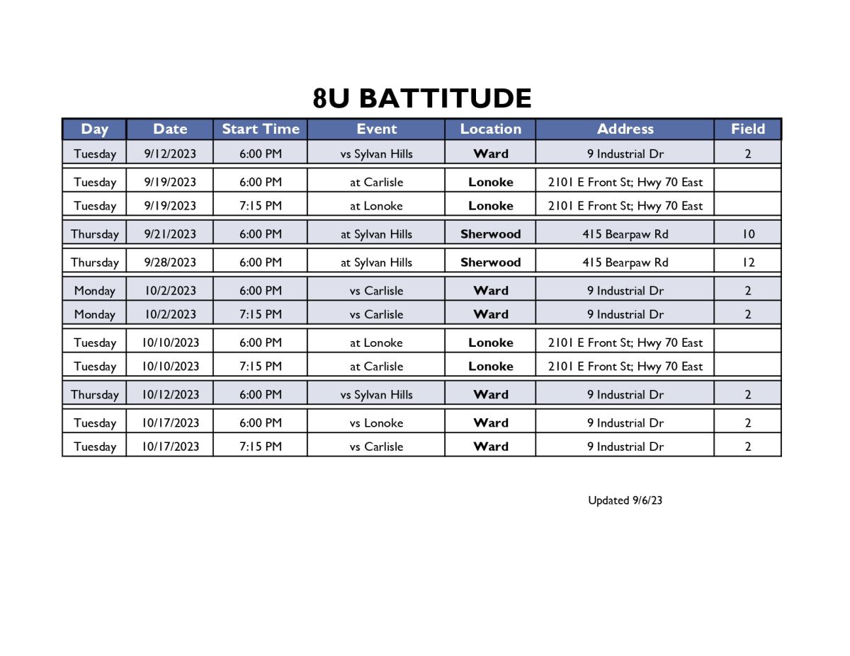 8u Battitude Softball Schedule