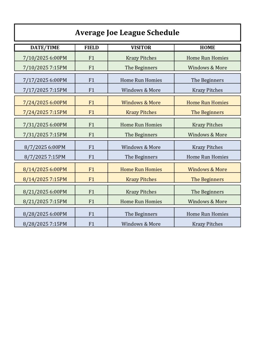 Average Joe Coed schedule