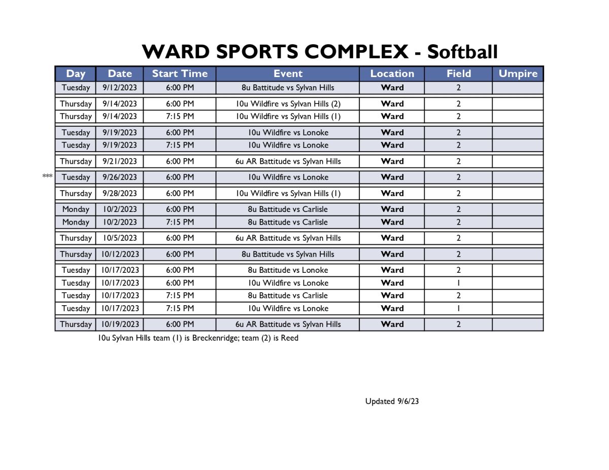 Ward Sports Complex game schedule