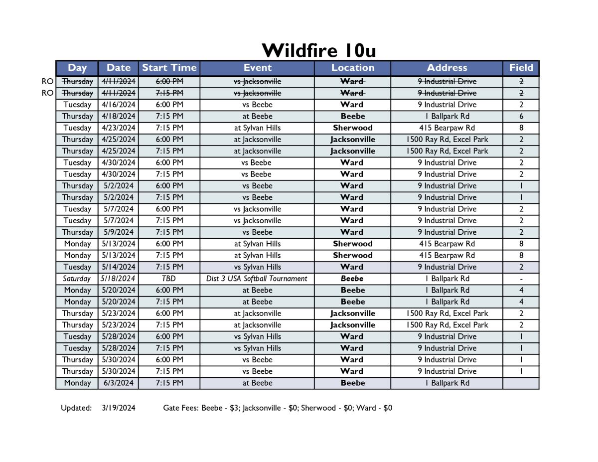 Wildfire game schedule