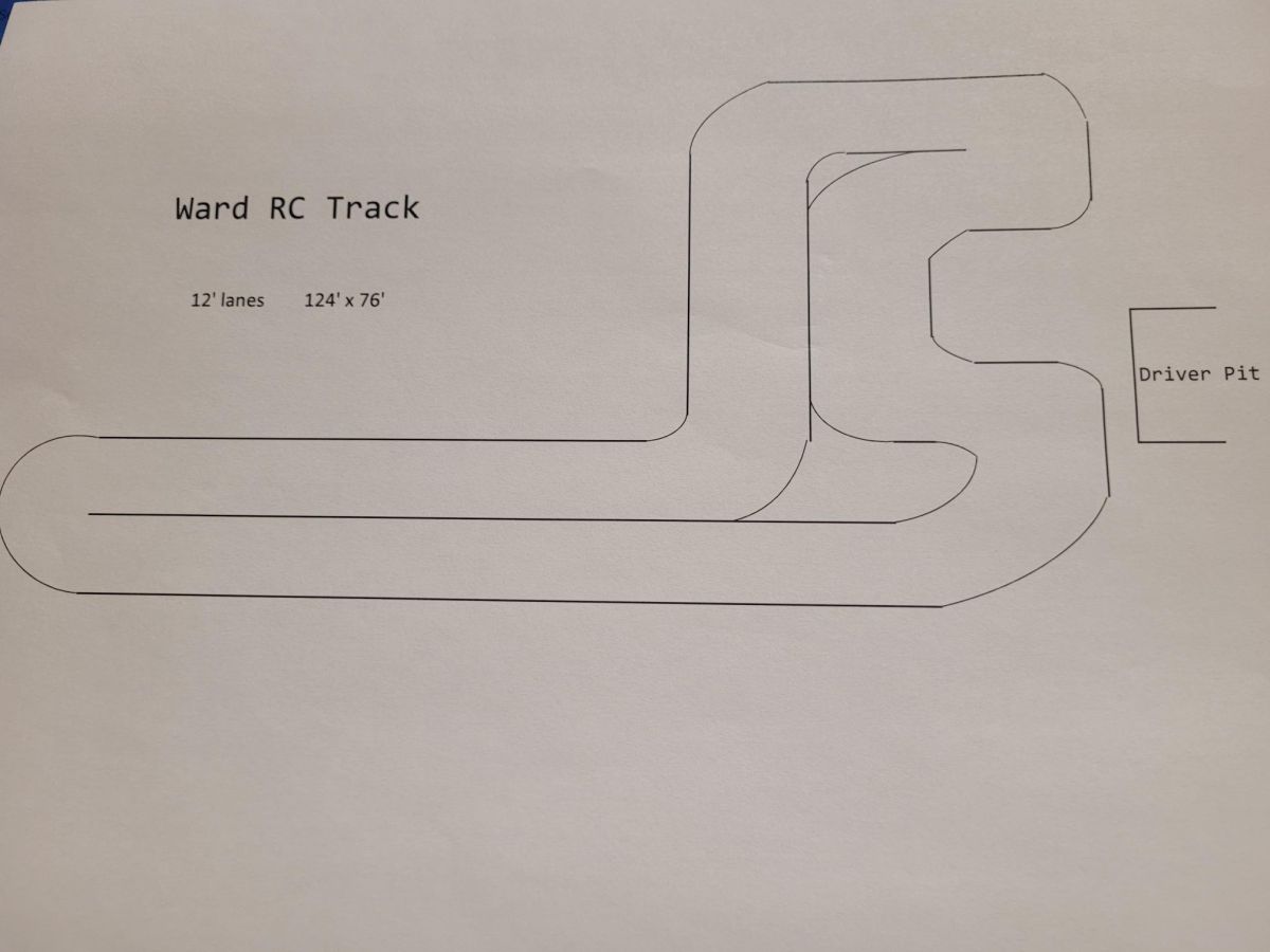 Lay out of RC Track